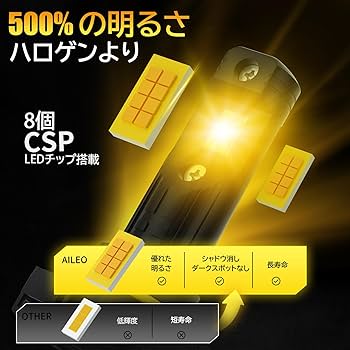 ハルイロ様　確認用 送料無料 2年保証 カワサキ ZX-11 ZX11 Ninja ニンジャ ZXBL18NB